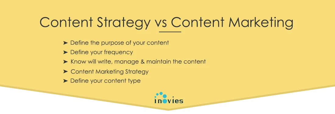  Content Strategy vs Content Marketing
