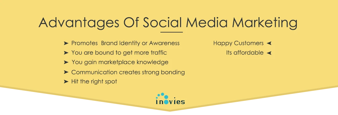  advantages of social media marketing