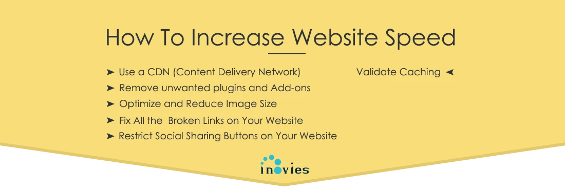  how to increase website speed
