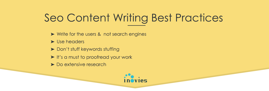 Best content writing websites