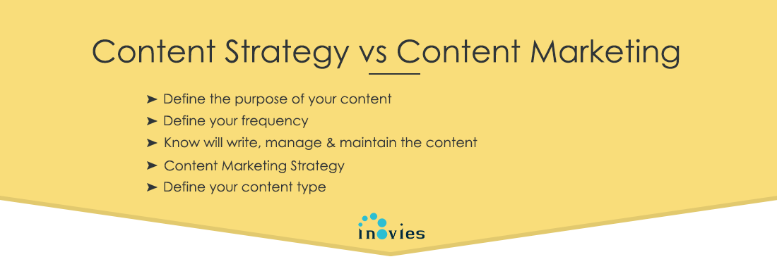  Content Strategy vs Content Marketing