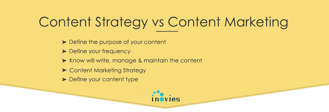 Content Strategy vs Content Marketing